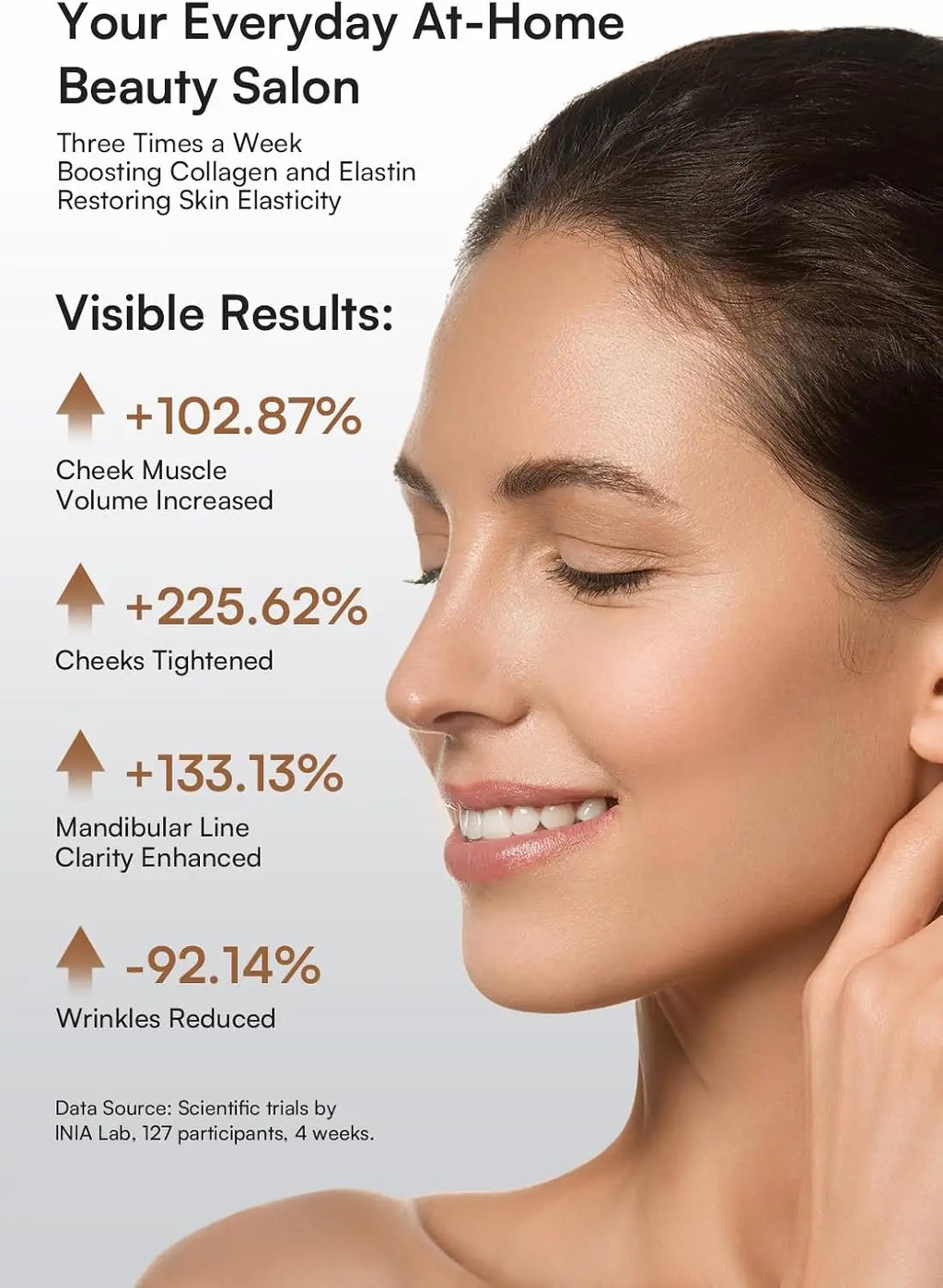 3 in 1 red light facial and neck beauty device, a skincare tool that eliminates skin swelling and tightens the skin
